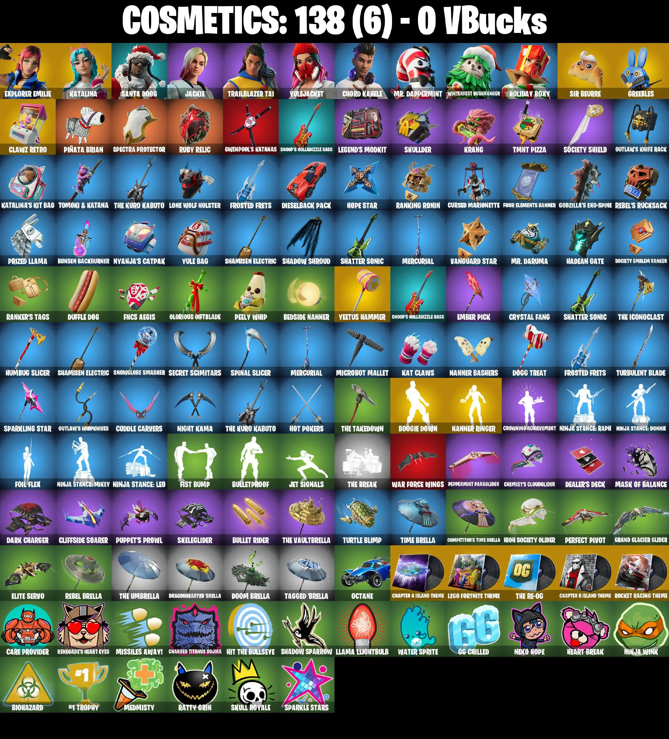 [PC/PSN/XBOX] 10 Skins | Nanner Ringer | Jackie | Chord Kahele | Katalina | Yulejacket | Santa Dogg | Holiday Boxy | Mr. Dappermint