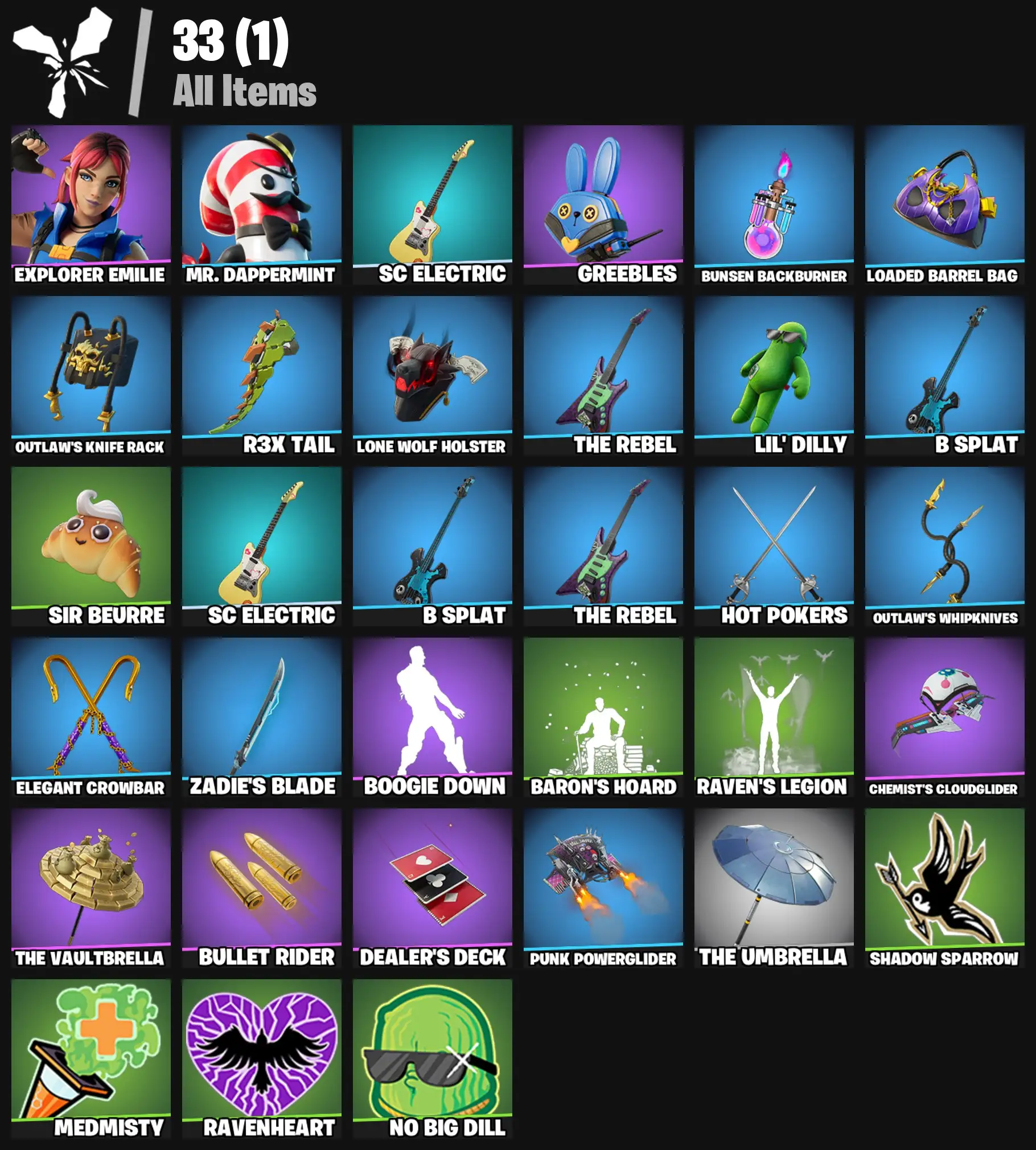 [PC/PSN/XBOX] 2 skins | Explorer Emilie | Mr. Dappermint | SC Electric | Greebles | Bunsen Backburner | Loaded Barrel Bag | Outlaw's Knife Rack | 100 VB