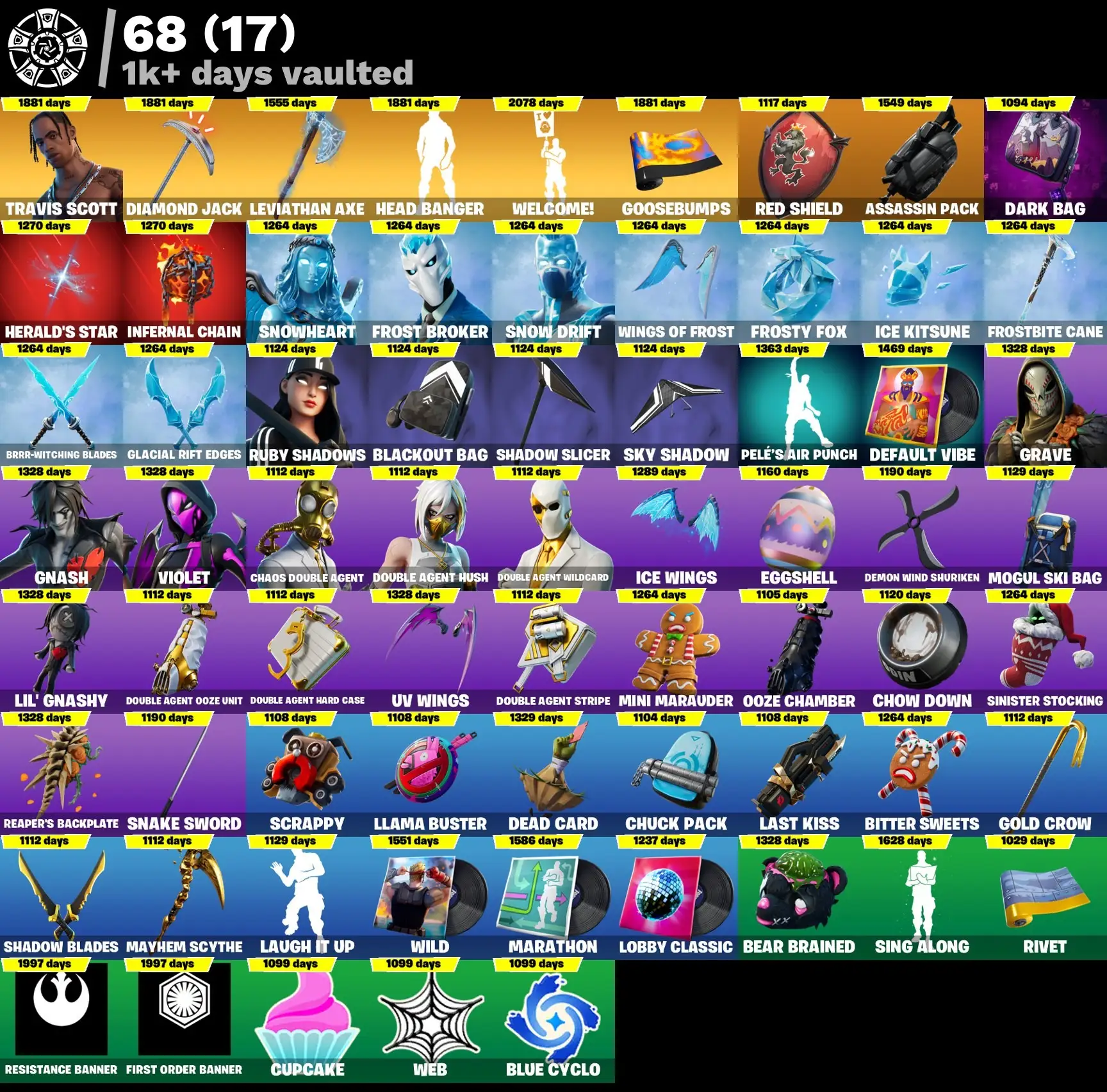 158 skins | Travis Scott | Gold Brutus | Gold Midas | Cloud Striker | John Wick | Point Patroller | Fixer | Carbon Commando | Prodigy | Sultura | 320 VB