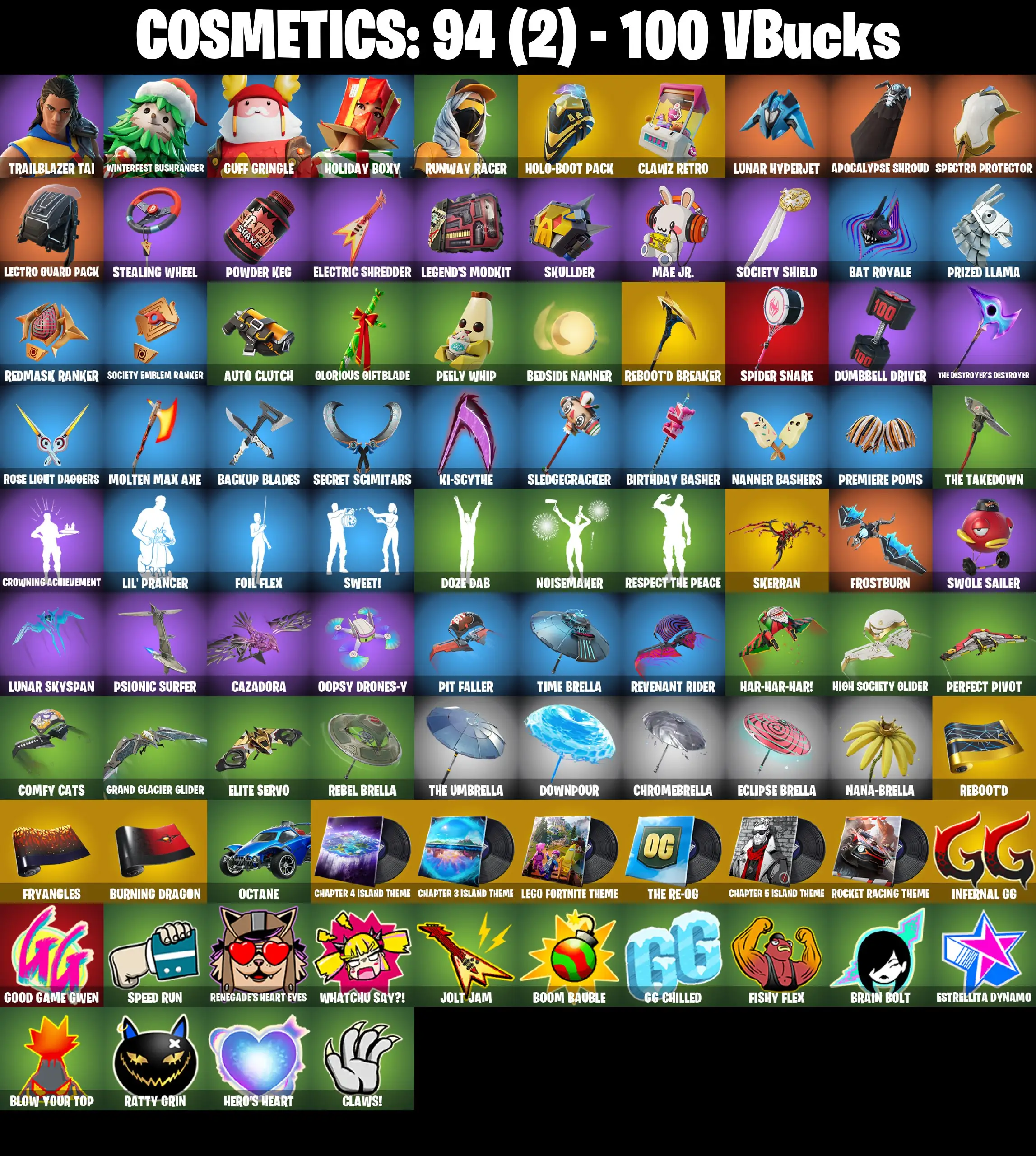 [PC/PSN/XBOX] 5 Skins | Winterfest Bushranger | Guff Gringle | Runway Racer | Trailblazer Tai | Holiday Boxy | 100 VB