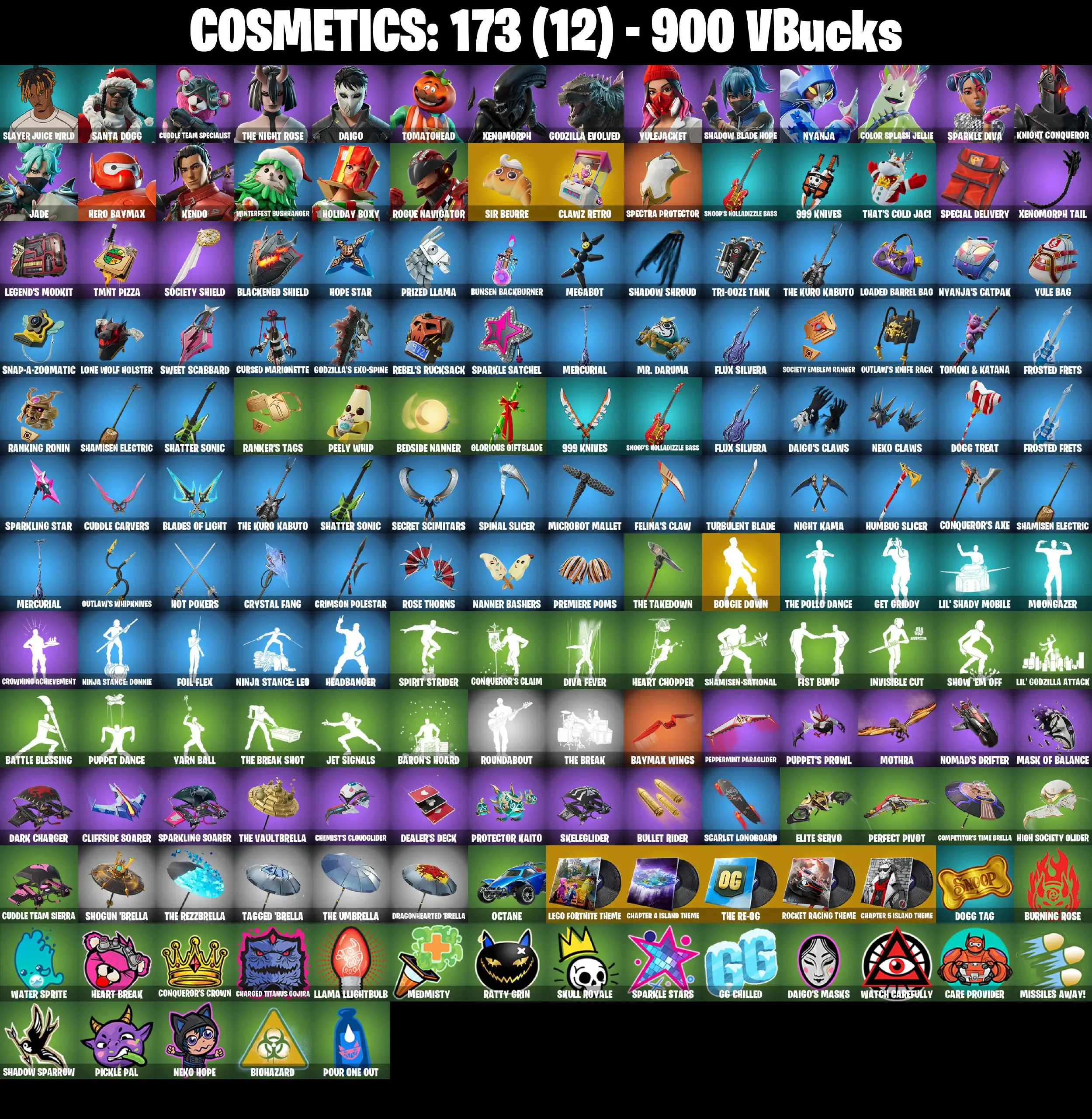 [PC/PSN] 20 Skins | Knight Conqueror | Yulejacket | The Night Rose | Holiday Boxy | Tomatohead | Nyanja | Hero Baymax | Kendo