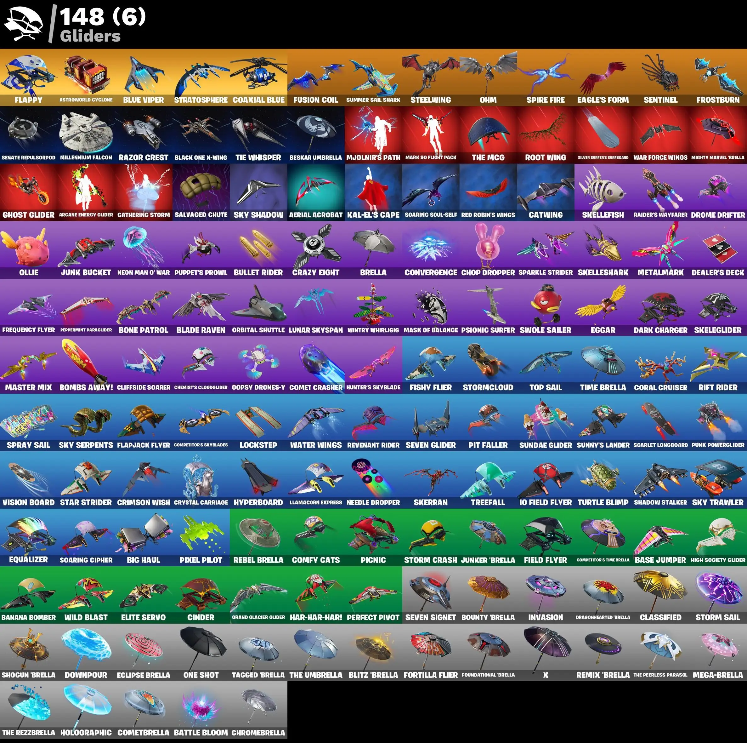 158 skins | Travis Scott | Gold Brutus | Gold Midas | Cloud Striker | John Wick | Point Patroller | Fixer | Carbon Commando | Prodigy | Sultura | 320 VB