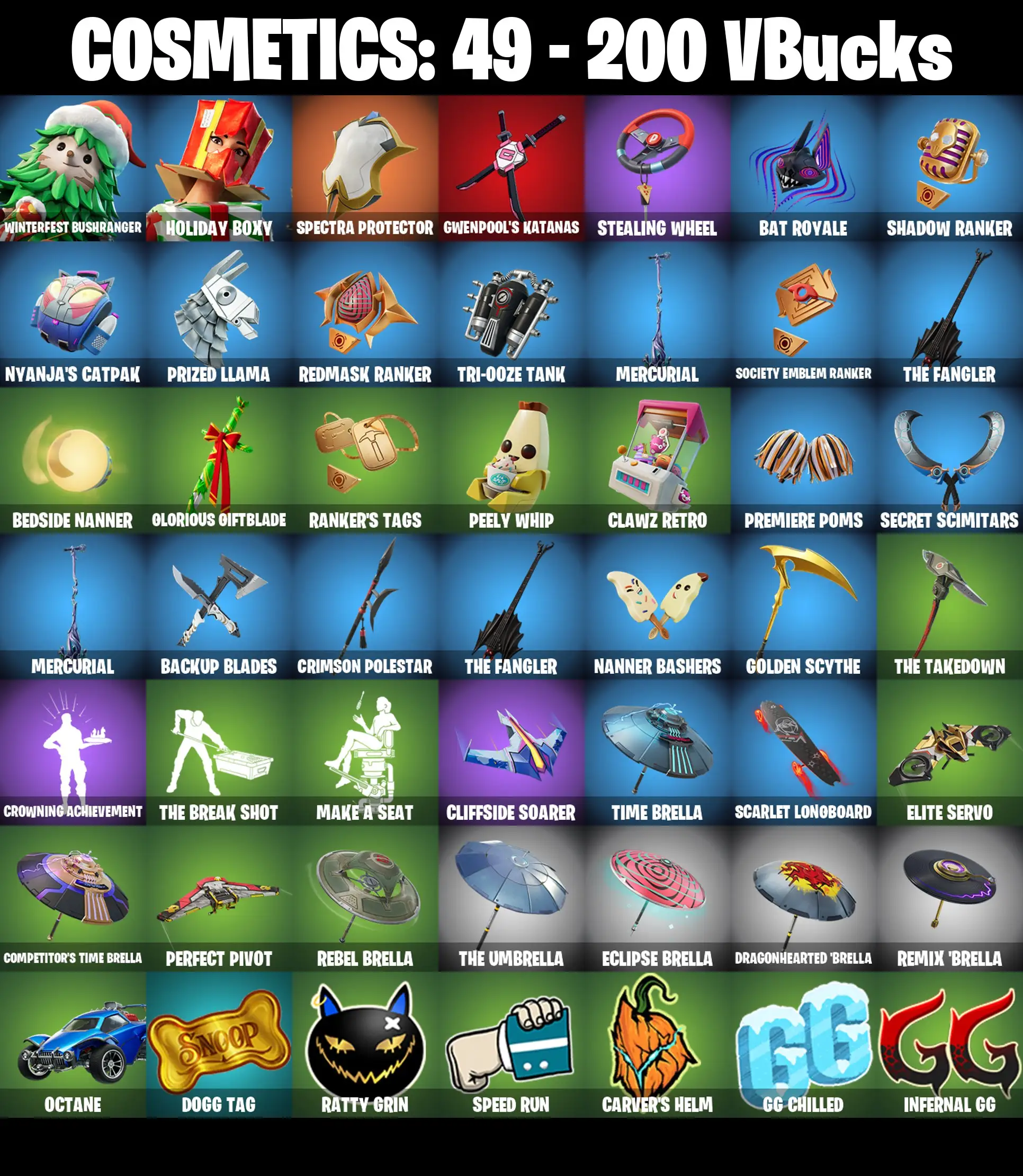 [PC/PSN/XBOX] 2 skins | Winterfest Bushranger | Holiday Boxy | Spectra Protector | Gwenpool's Katanas | Stealing Wheel | Bat Royale | SHADOW Ranker | 200 VB