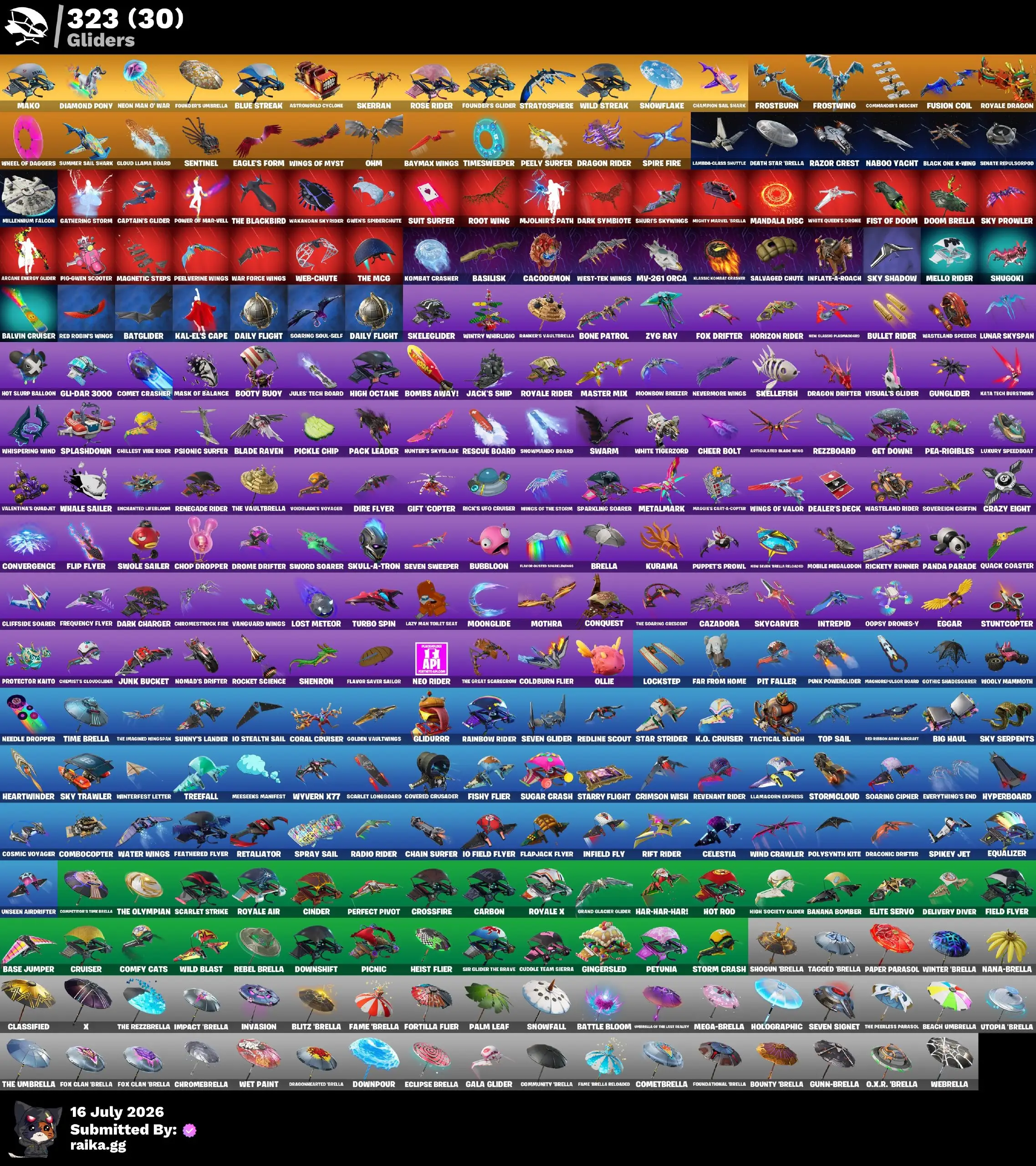 705 Skins | OG STW | Og Ghoul Trooper | Black Knight | Sparkle Specialist | Wildcat