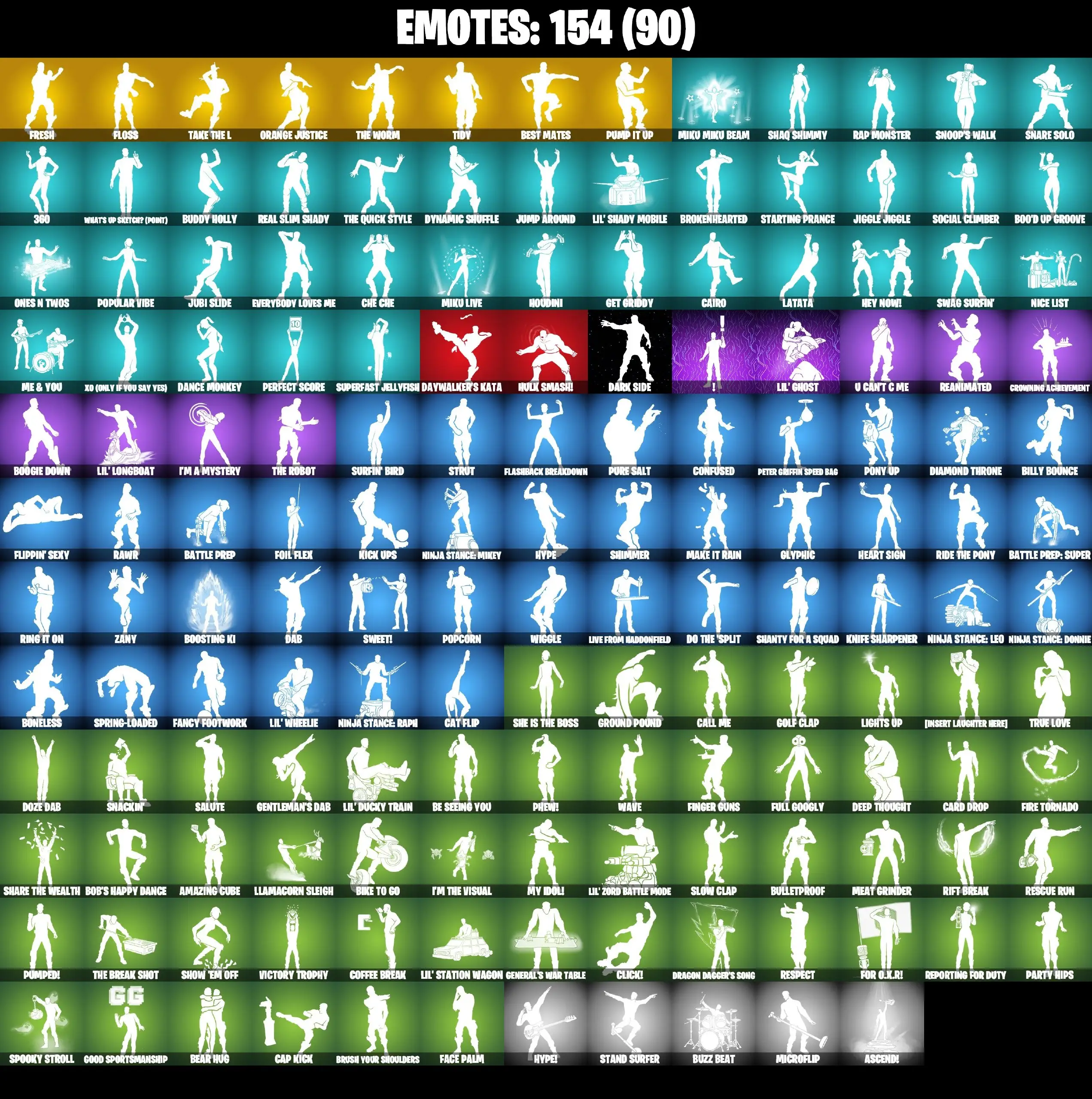 225 SKINS / OG RENEGADE RAIDER / PURPLE OG SKULL TROOPER / BLACK KNIGHT