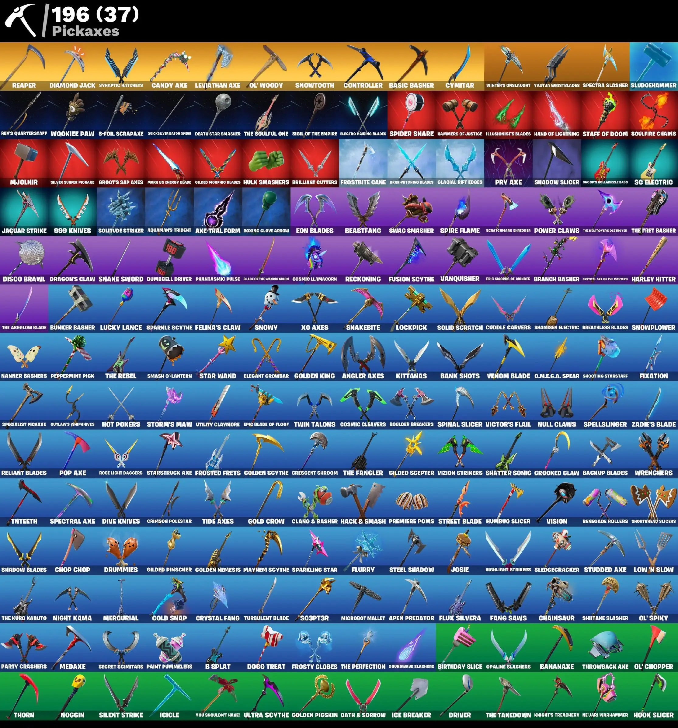 158 skins | Travis Scott | Gold Brutus | Gold Midas | Cloud Striker | John Wick | Point Patroller | Fixer | Carbon Commando | Prodigy | Sultura | 320 VB