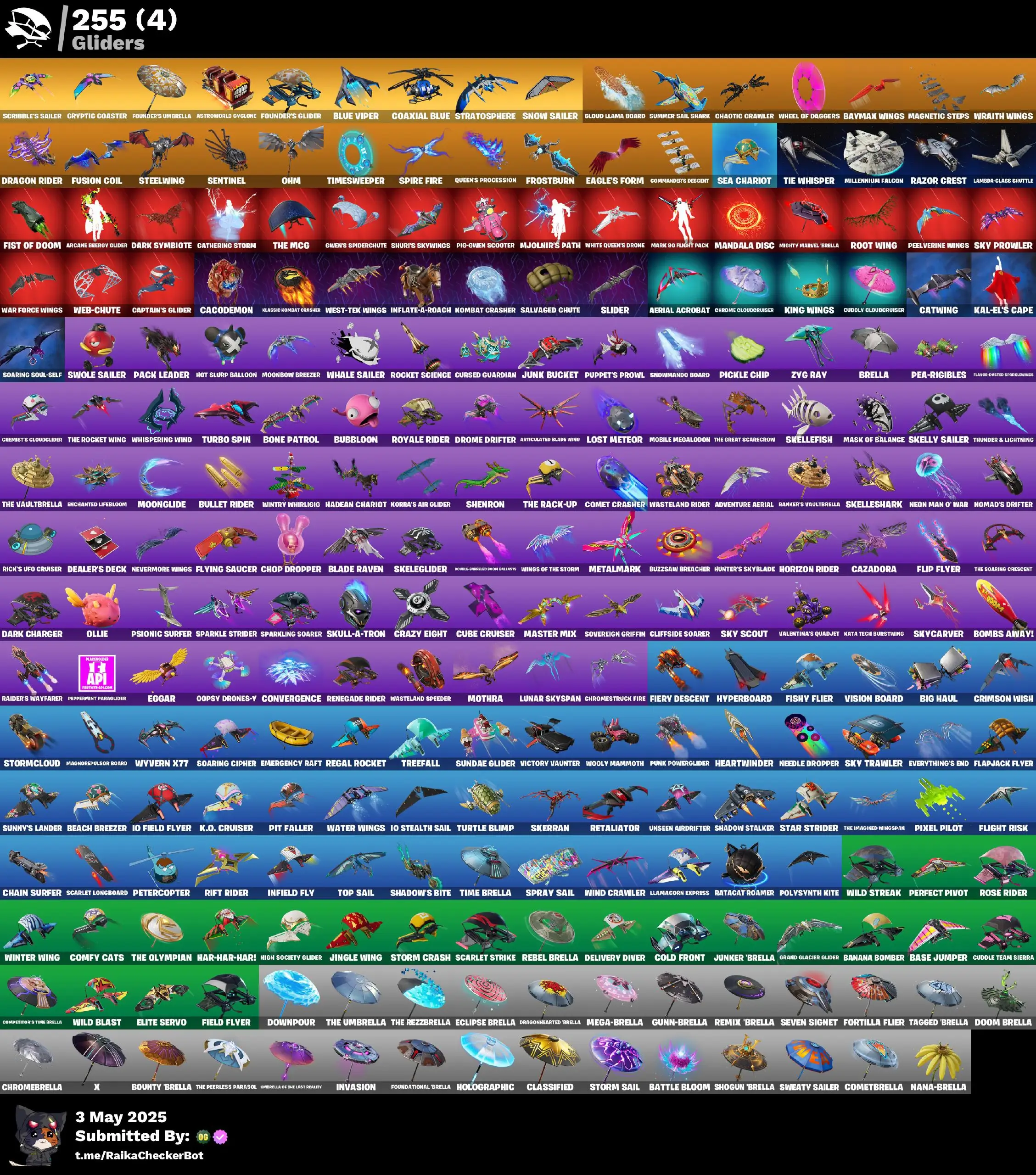 Og Rarest Skins 315 Skins · 39 Paid · OG STW 🛡️ Psycho Bandit 🎭 Rare Skins