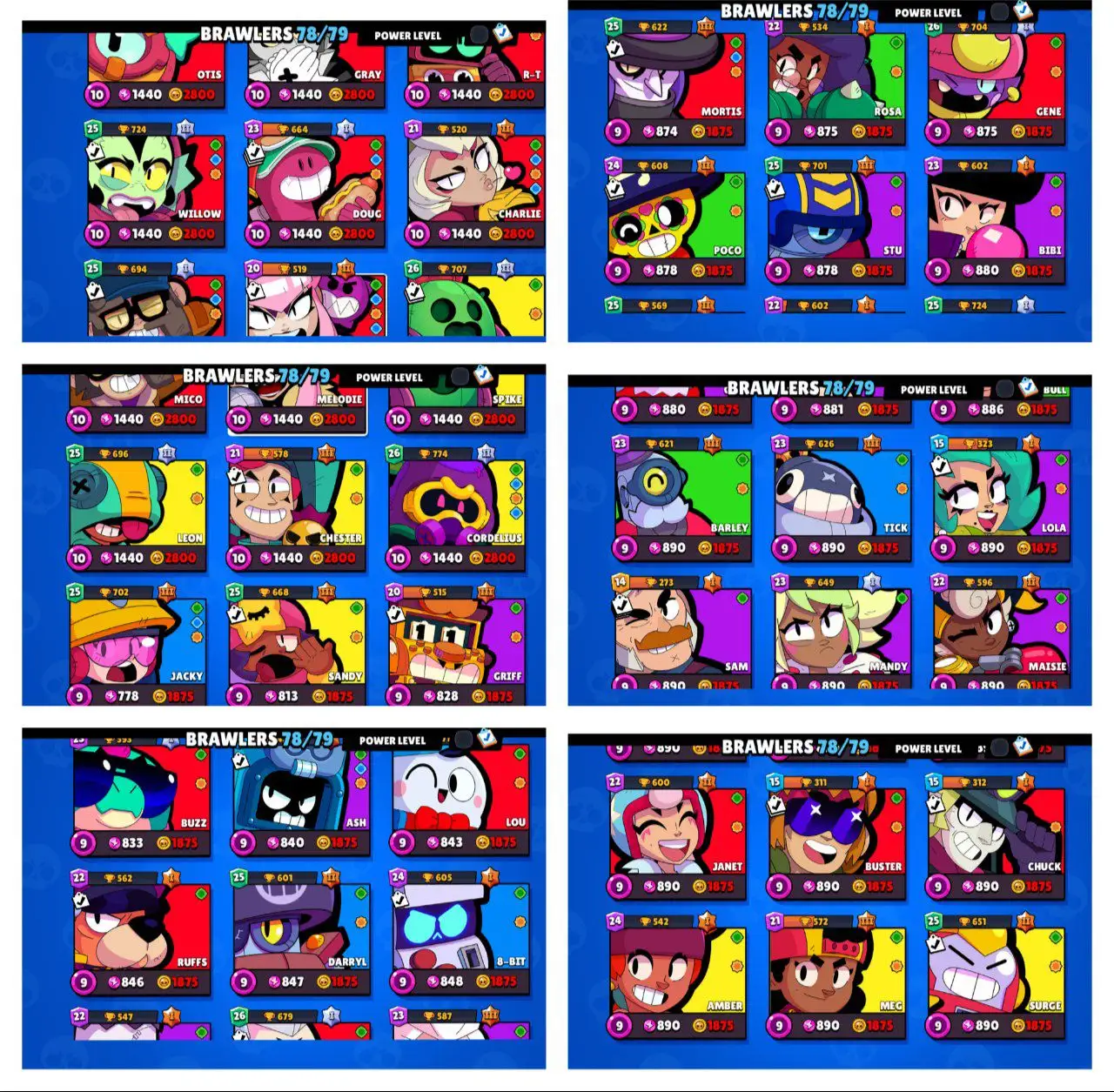 [CHEAPEST EVER] 47994 TROPHY | 4 HYPERCHARGED | 2 MAX POWER | RARE SKINS | 35 WIN STREAK | INSTANT DELIVERY