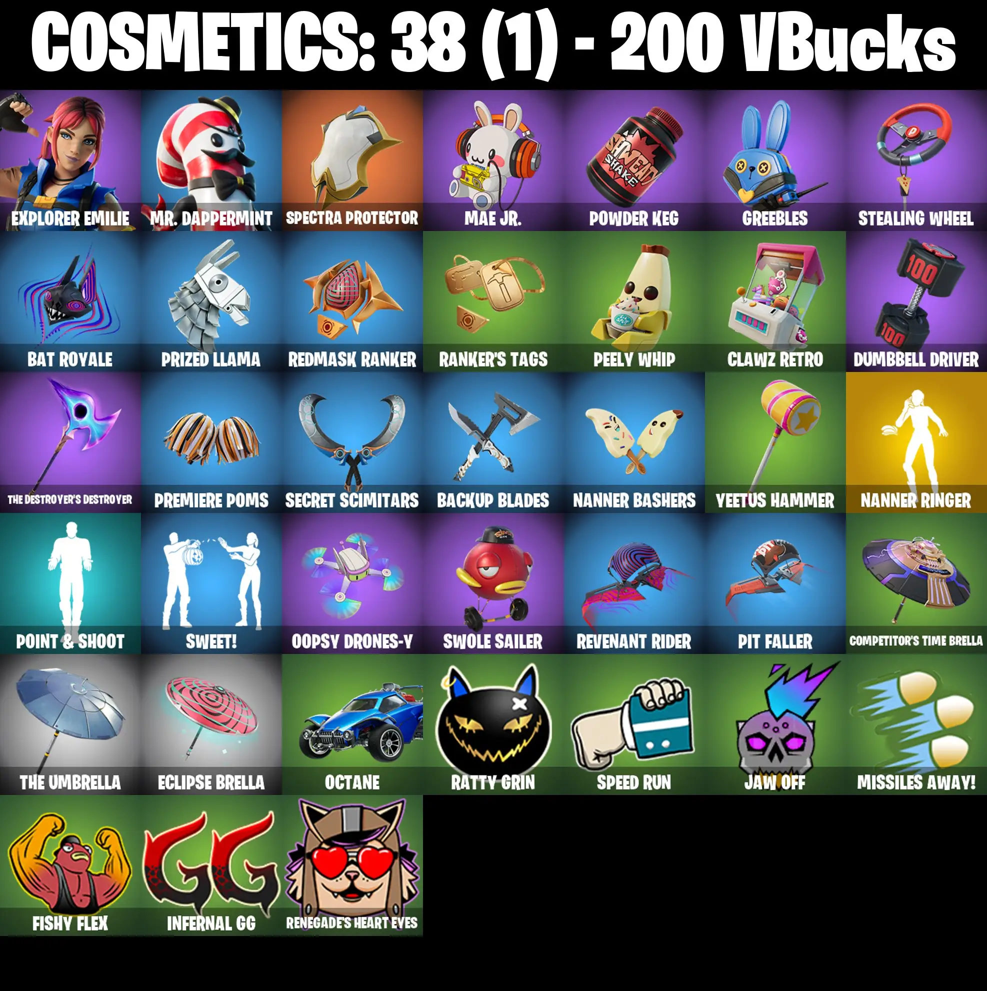 [PC/PSN/XBOX] 2 skins | Nanner Ringer | Explorer Emilie | Mr. Dappermint | Spectra Protector | Mae Jr. | Powder Keg | Greebles | Stealing Wheel | 200 VB