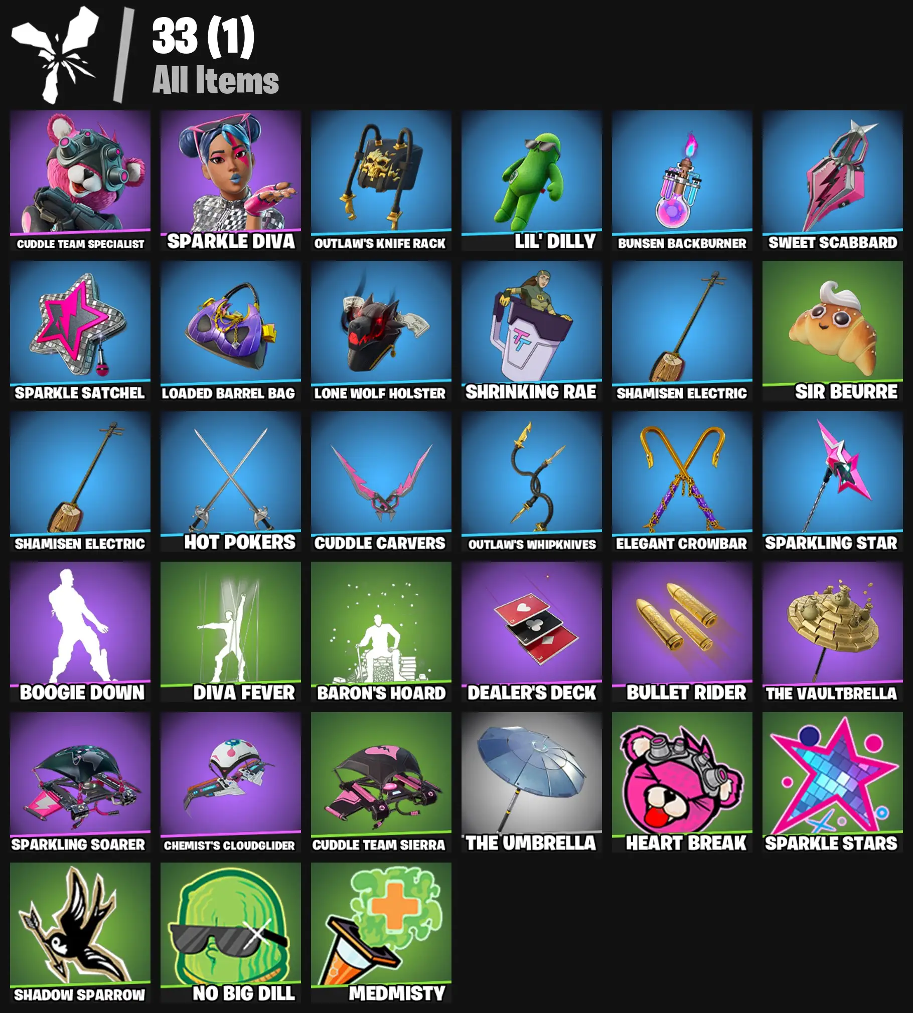 [PC/PSN/XBOX] 2 skins | Cuddle Team Specialist | Sparkle Diva | Outlaw's Knife Rack | Lil' Dilly | Bunsen Backburner | Sweet Scabbard | 100 VB