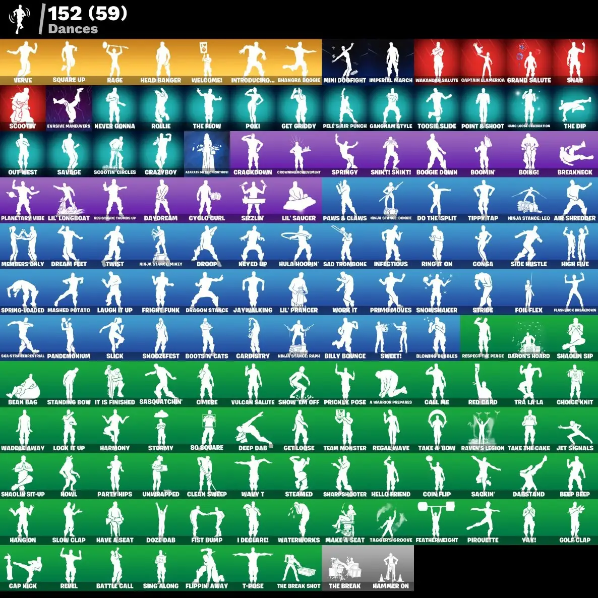 158 skins | Travis Scott | Gold Brutus | Gold Midas | Cloud Striker | John Wick | Point Patroller | Fixer | Carbon Commando | Prodigy | Sultura | 320 VB