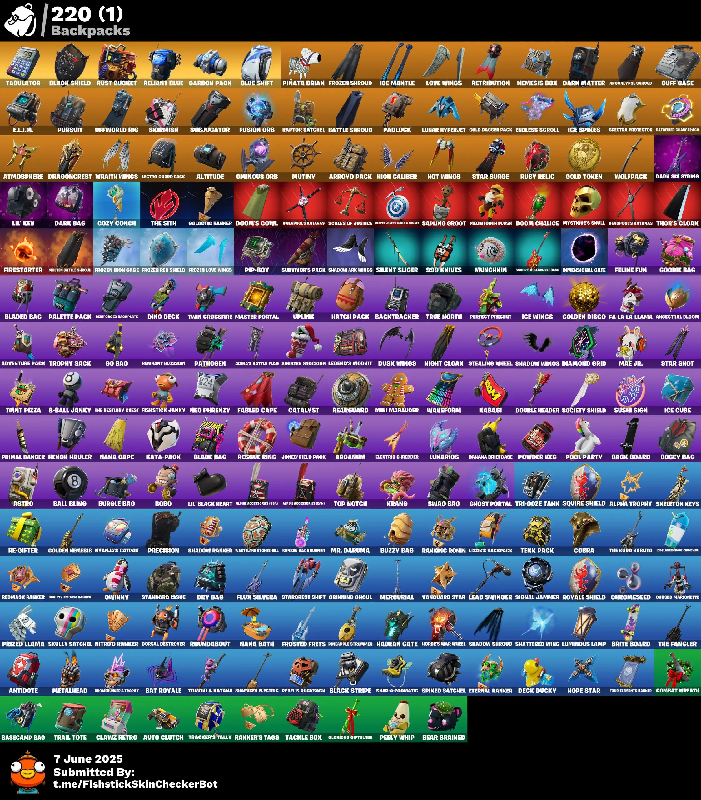 Og Rarest Skins 177 Skins · 46 Paid · OG + Rare STACK | Black Knight, The Reaper ...