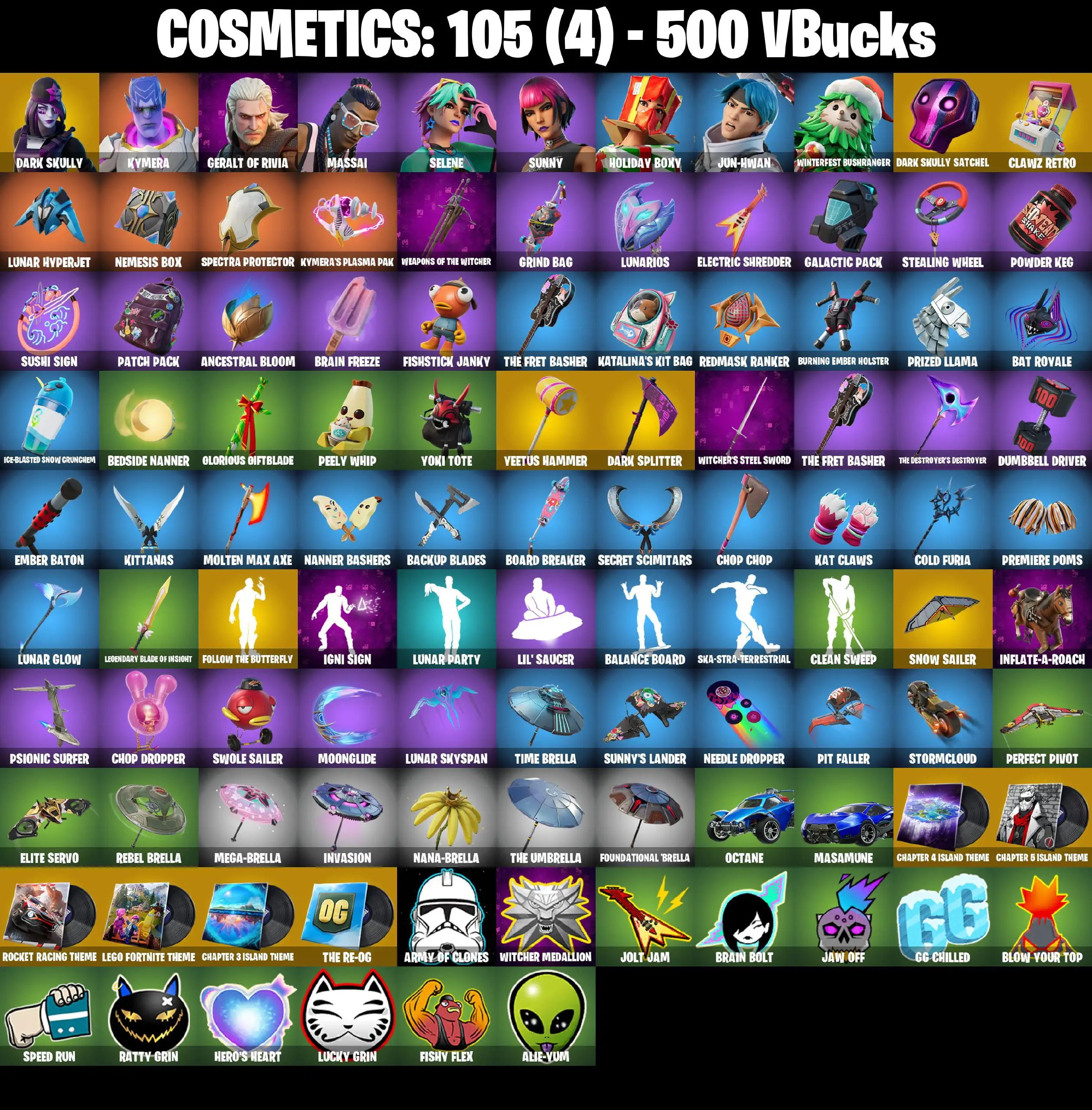 [PC/PSN/XBOX] 9 skins | Dark Skully | Dark Skully Satchel | Clawz Retro | Yeetus Hammer | Dark Splitter | Follow the Butterfly | Snow Sailer | Kymera (PARENTAL CONTROL)