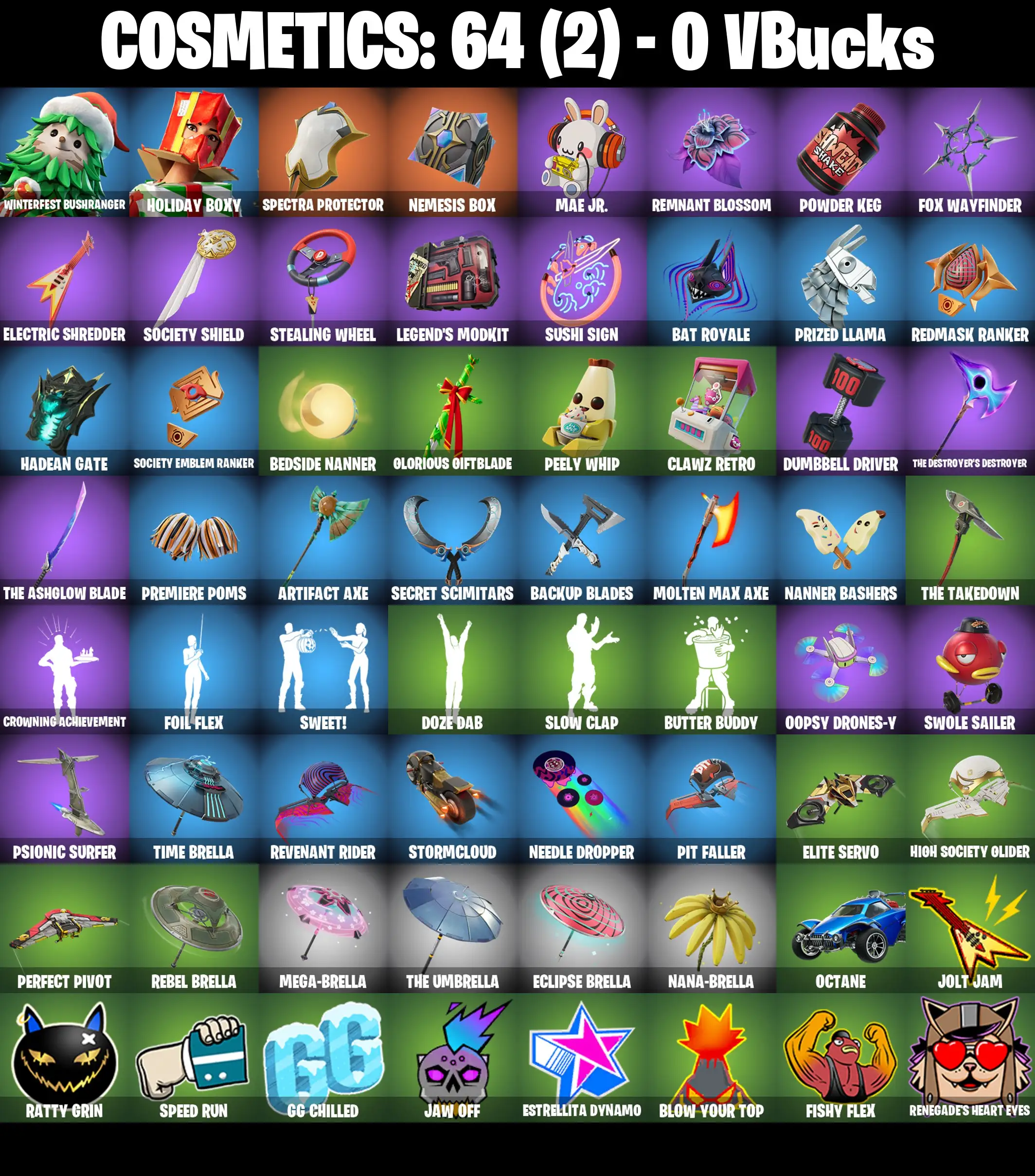 [PC/PSN/XBOX] 2 skins | Winterfest Bushranger | Holiday Boxy | Spectra Protector | Nemesis Box | Mae Jr. | Remnant Blossom | Powder Keg | 0 VB