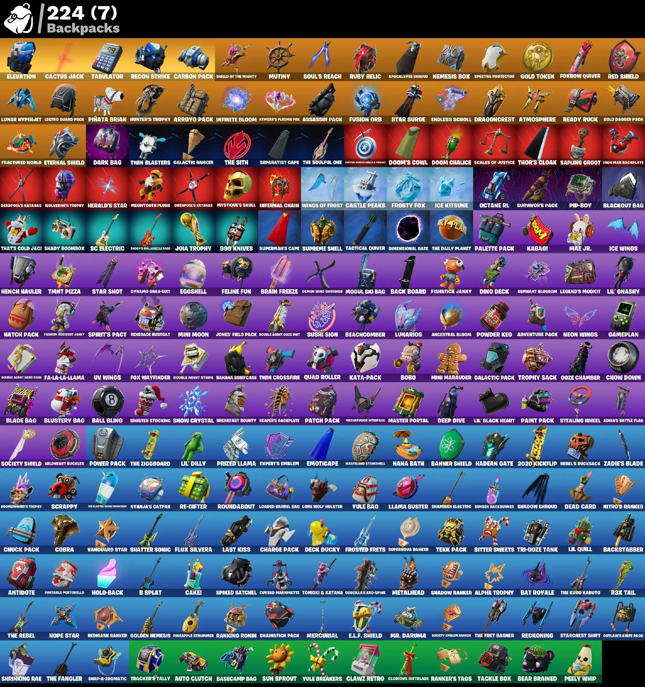 158 skins | Travis Scott | Gold Brutus | Gold Midas | Cloud Striker | John Wick | Point Patroller | Fixer | Carbon Commando | Prodigy | Sultura | 320 VB