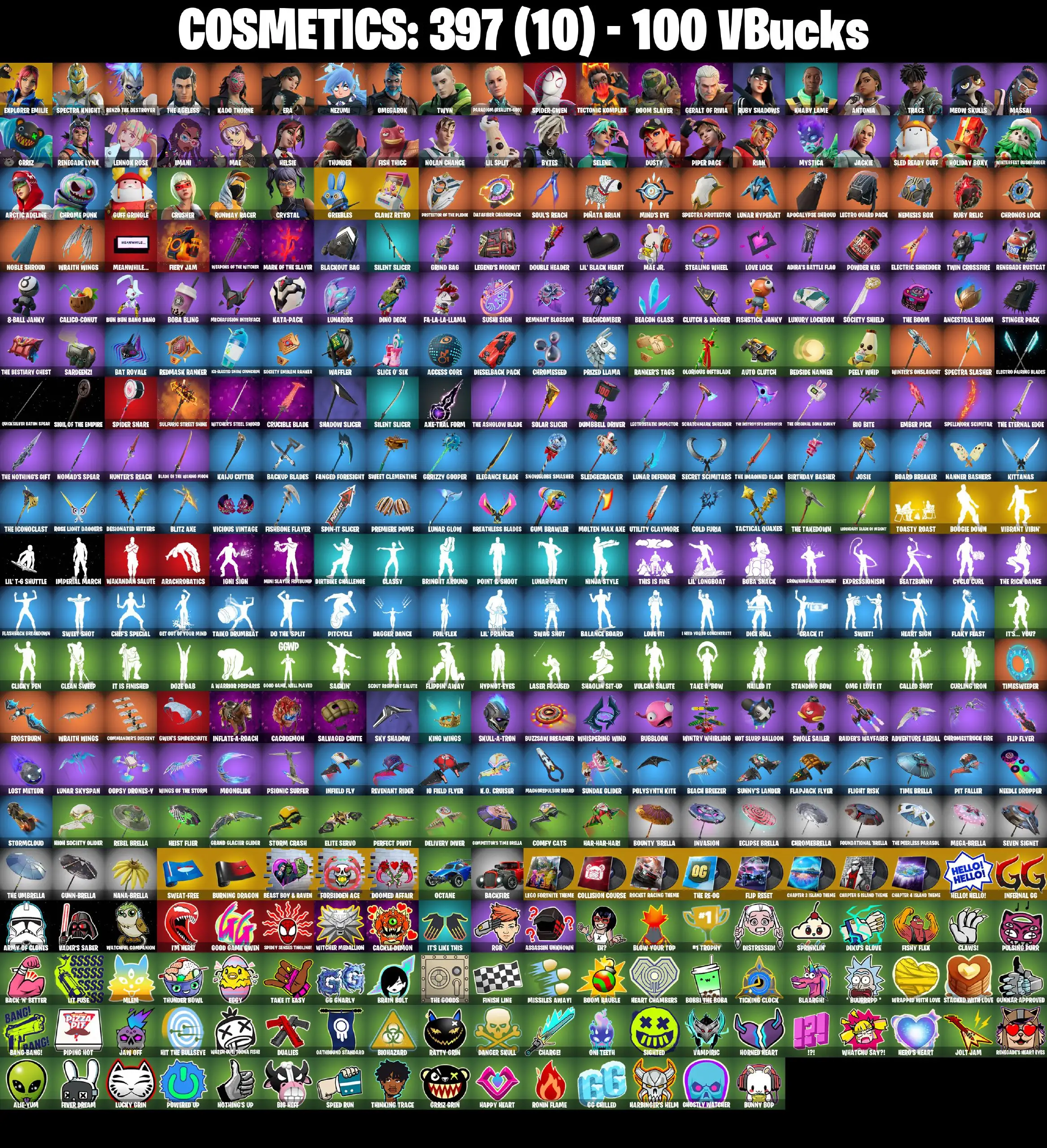 [PC/PSN/XBOX] 46 skins | Explorer Emilie | Greebles | Clawz Retro | Toasty Roast | Boogie Down | Vibrant Vibin' | Spectra Knight | Renzo the Destroyer