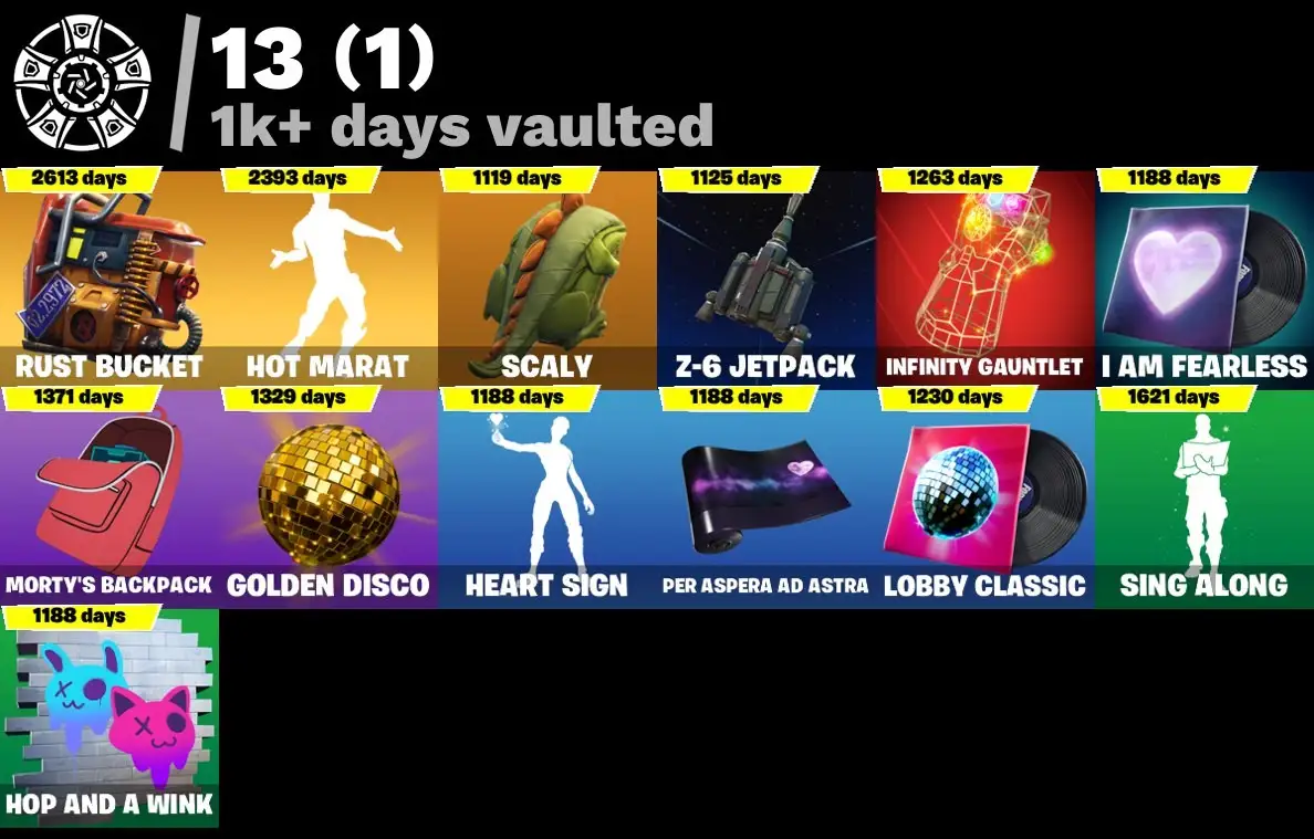 146 skins | The Reaper | Blue Squire | Royale Knight | Elite Agent | Take The L | Sultura | Carbon Commando | Subzero Cryptic | Fixer | Prodigy | 450 VB