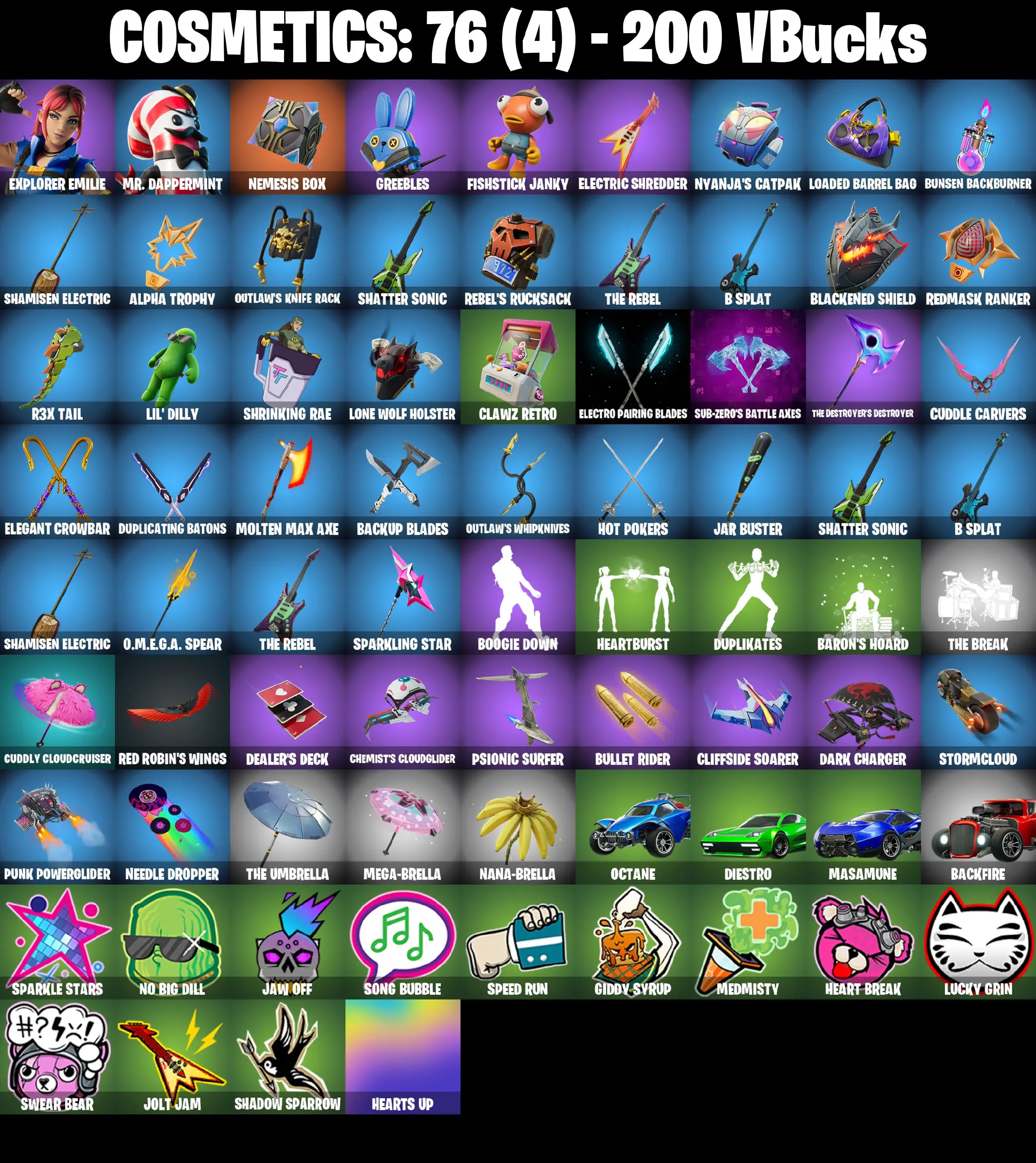[PC/PSN/XBOX] 2 skins | Explorer Emilie | Mr. Dappermint | Nemesis Box | Greebles | Fishstick Janky | Electric Shredder | Nyanja's Catpak | 200 VB